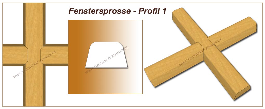Wiener Sprosse - Profil 1